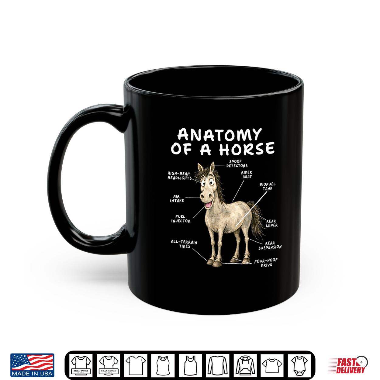 Horse Anatomy Equestrian Stable Life Humor Shirt Horse Anatomy Equestrian Stable Life Humor Shirt